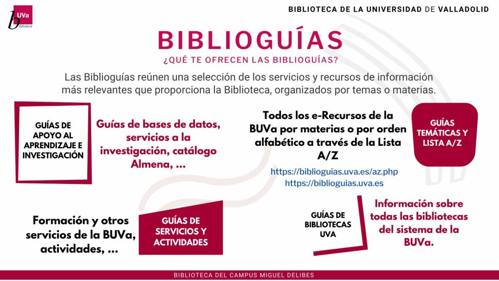 Biblioguias Biblioteca De La Universidad De Valladolid